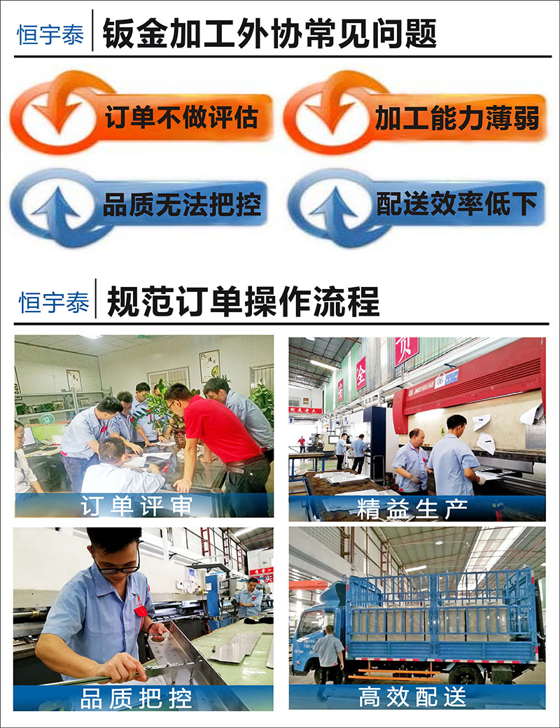 不銹鋼加工電箱
